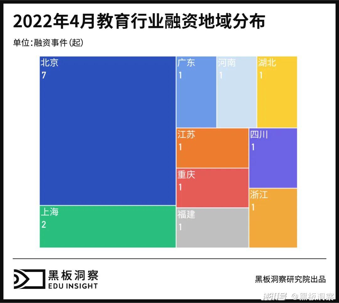½ҵʱ棺17ҵ6.63Ԫ"